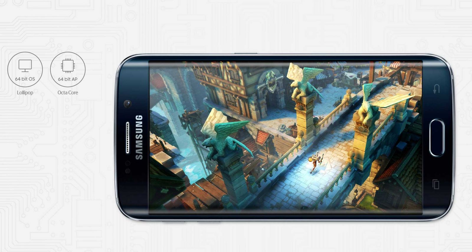 Di Động Samsung Galaxy S6 Edge SM-G925F